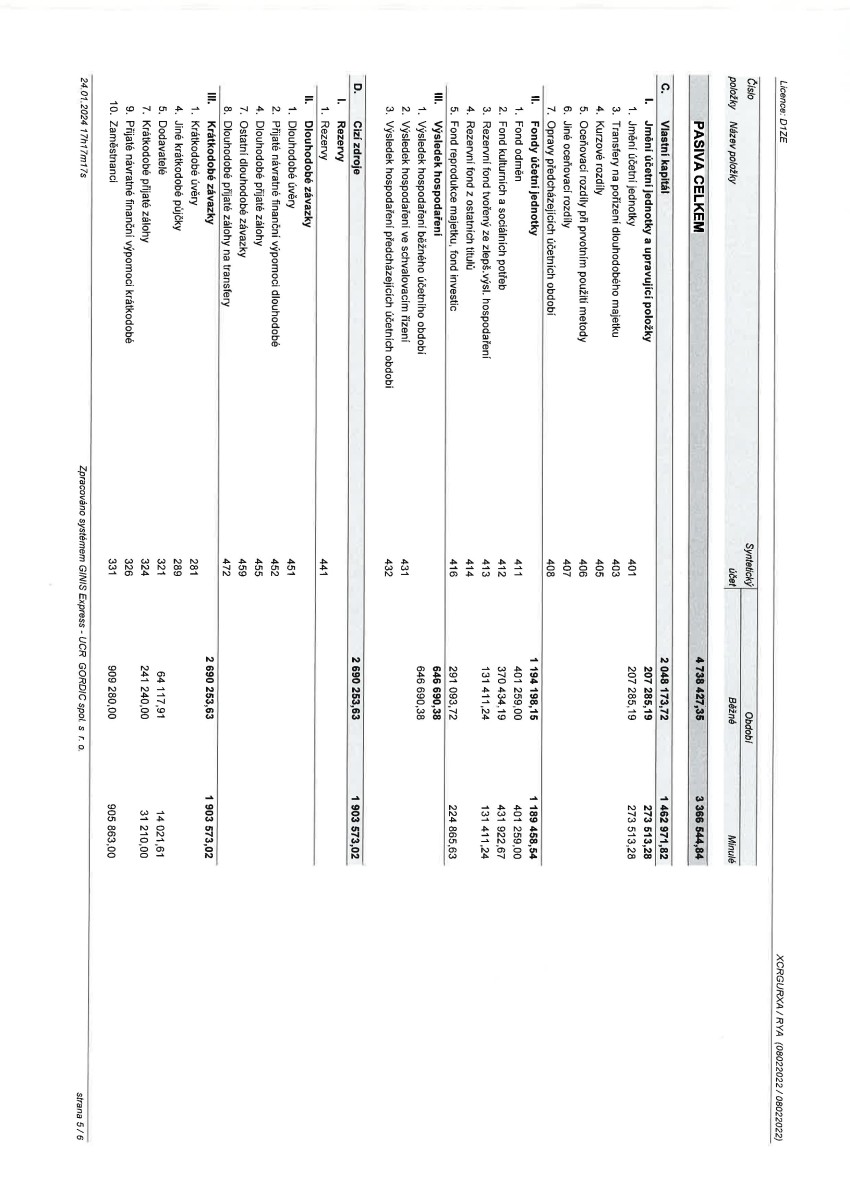 schvaleny-zaverecni-ucet-2023---komplet27.jpg