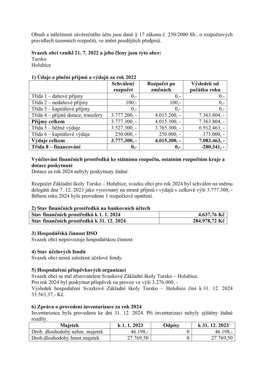 navrh-zaverecneho-uctu-2024---komplet2.jpg