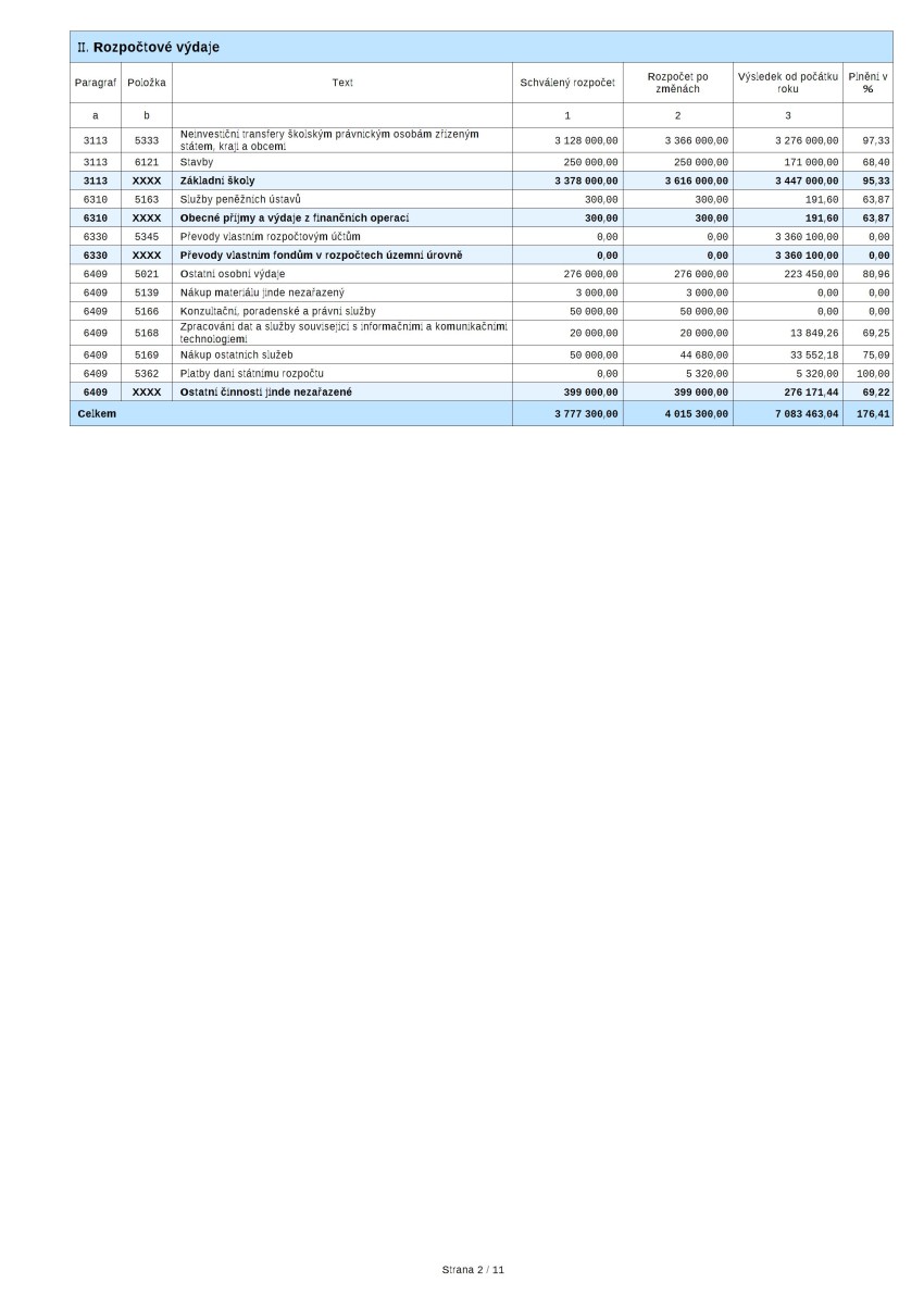 navrh-zaverecneho-uctu-2024---komplet23.jpg