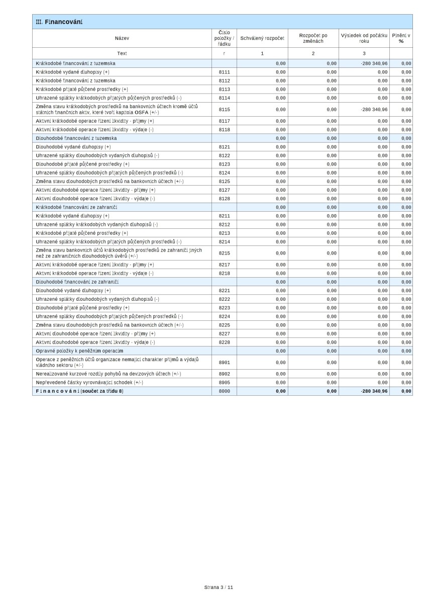 navrh-zaverecneho-uctu-2024---komplet24.jpg