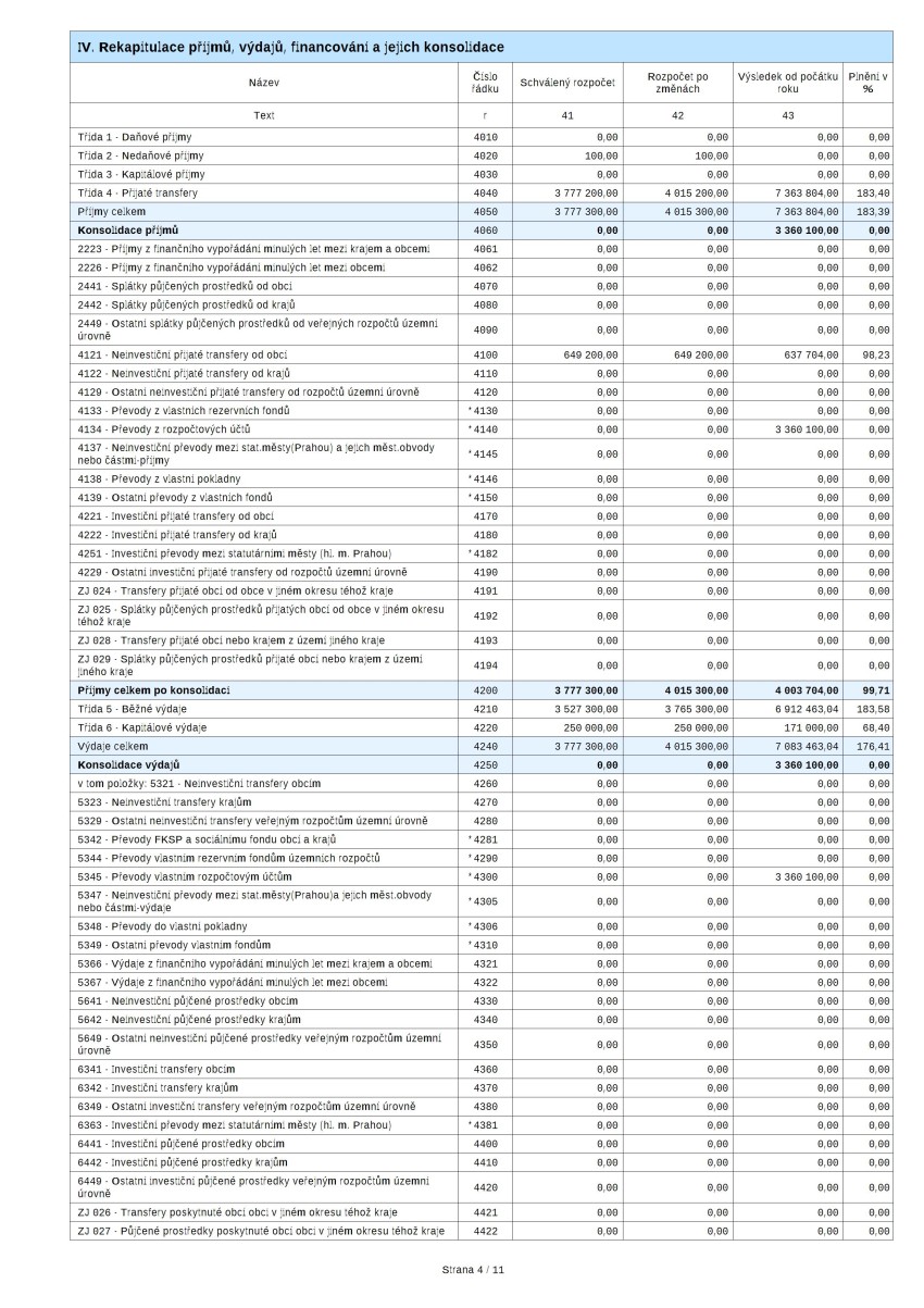 navrh-zaverecneho-uctu-2024---komplet25.jpg