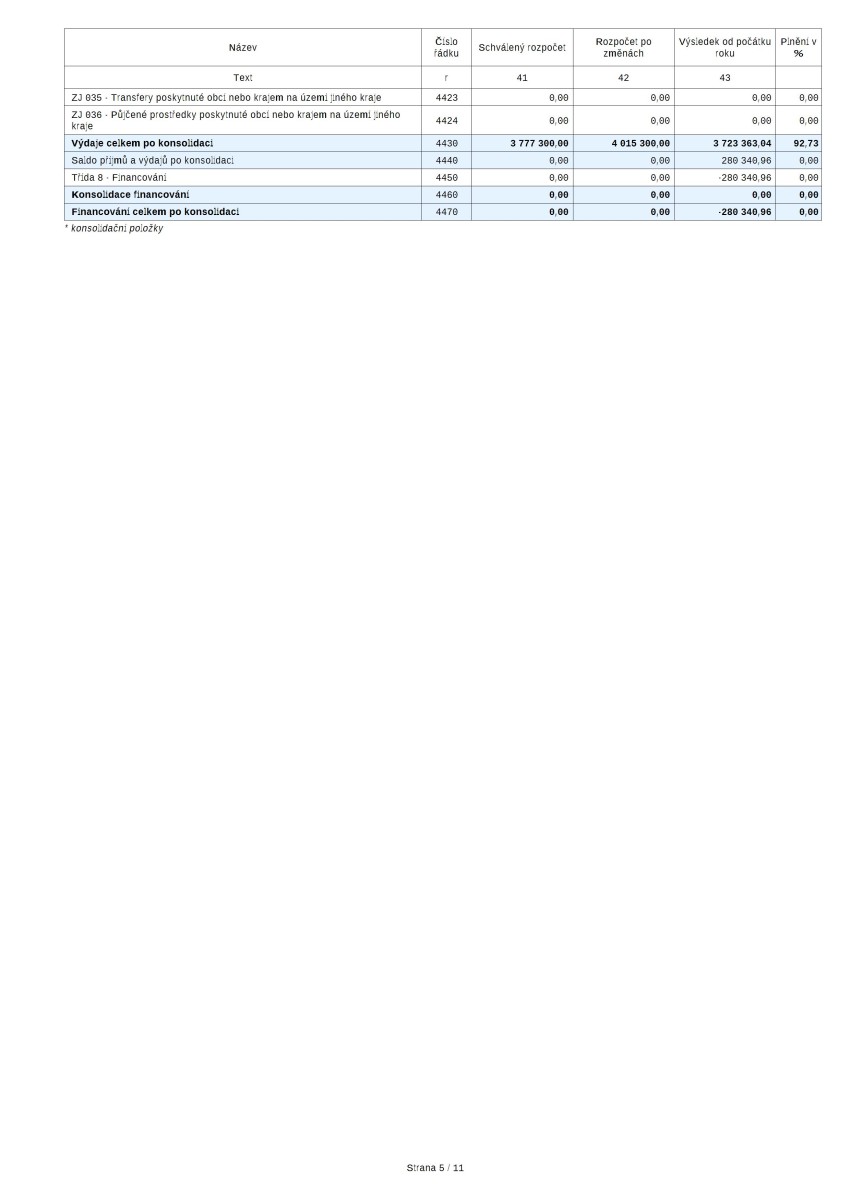 navrh-zaverecneho-uctu-2024---komplet26.jpg