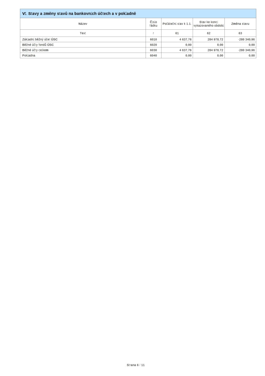 navrh-zaverecneho-uctu-2024---komplet27.jpg