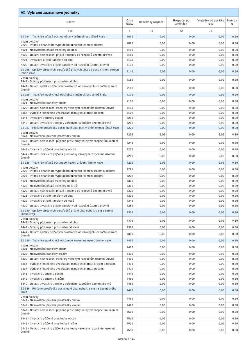 navrh-zaverecneho-uctu-2024---komplet28.jpg