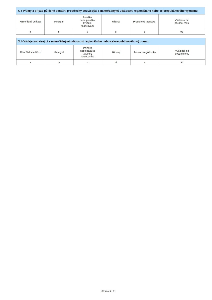 navrh-zaverecneho-uctu-2024---komplet30.jpg