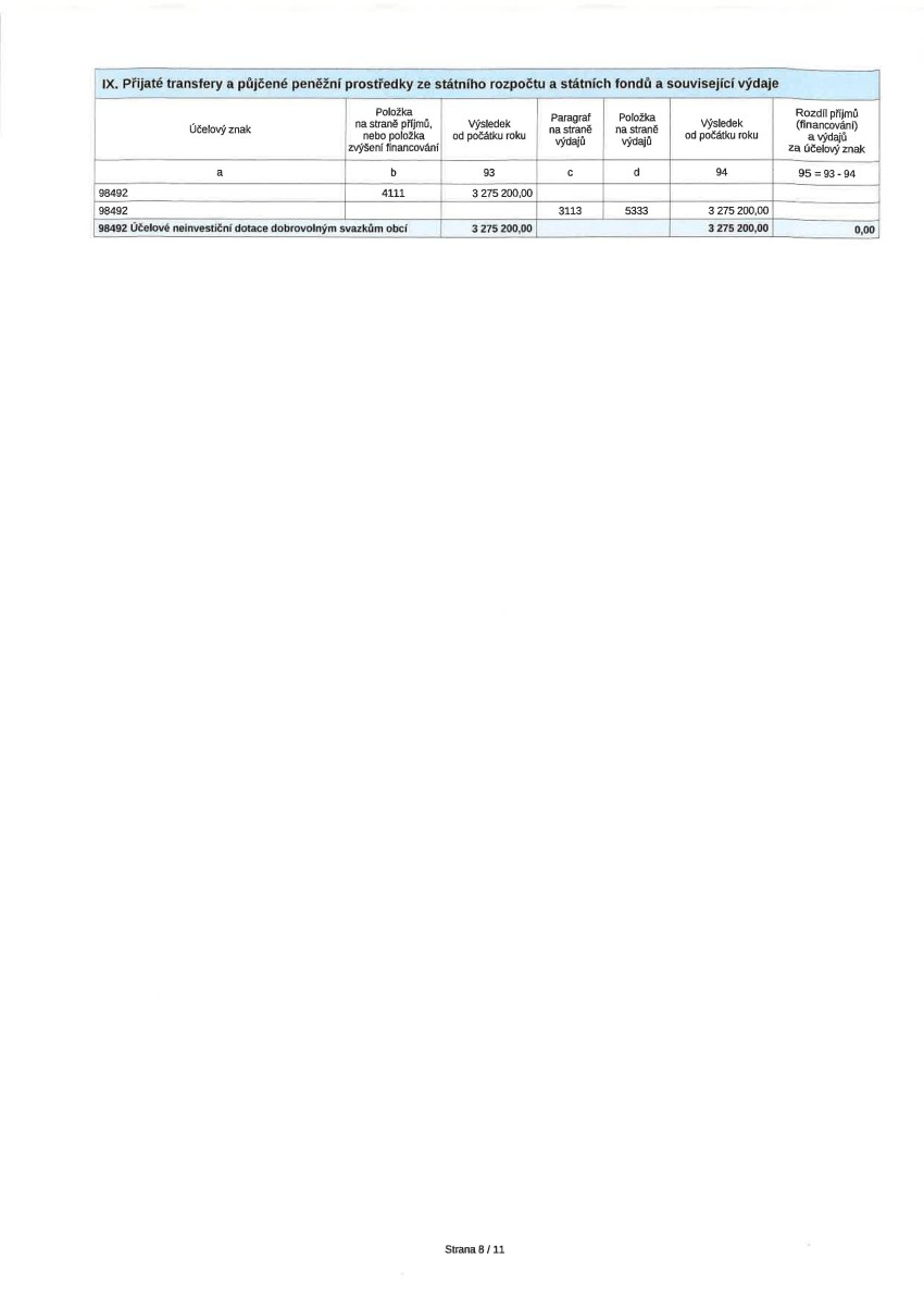 navrh-zu-2023-dso19.jpg