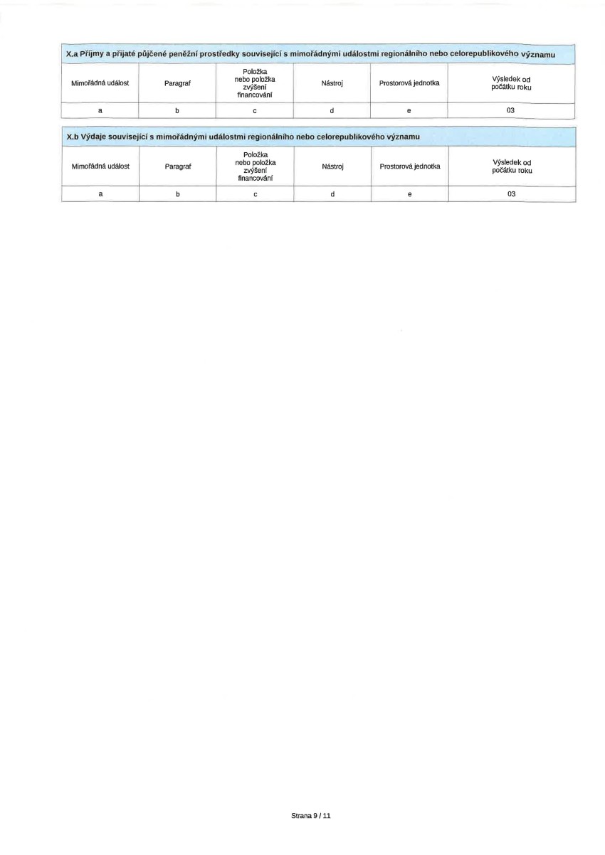 navrh-zu-2023-dso20.jpg